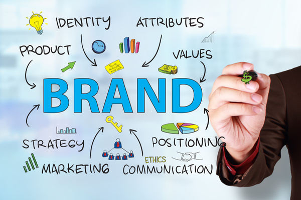 Expanded Market Reach and Brand Enhancement