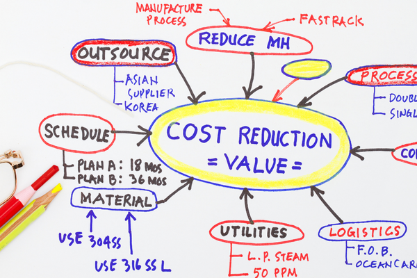 Reduction in Overhead and Administrative Costs